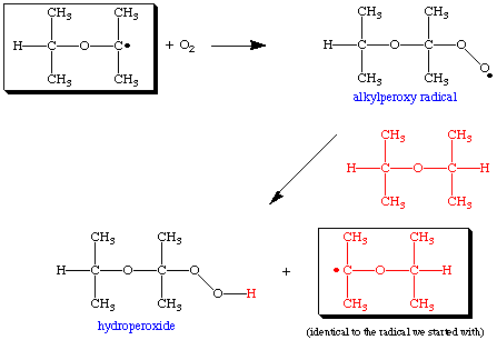 a reaction step